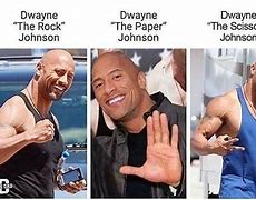 Image result for The Rock Chain Meme