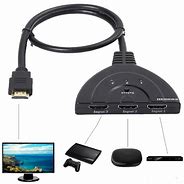 Image result for Portable TV HDMI