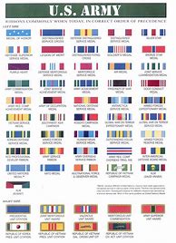 Image result for Basic Army Ribbons