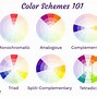 Image result for Color Wheel Combinations