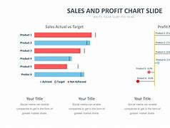 Image result for Business Chart