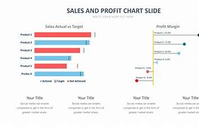 Image result for Business Chart Example