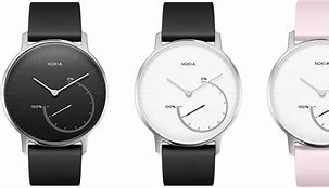 Image result for App Nokia Watch