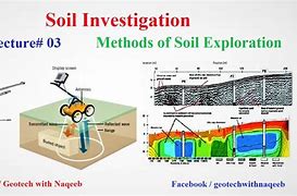 Image result for Soil Investigation Methods