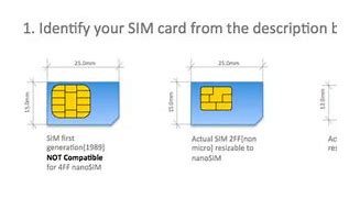 Image result for Carte Sim iPhone 11