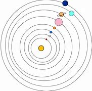 Image result for Space Galaxy Universe Planets