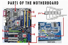 Image result for Motherboard Diagram Easy and with All Parts
