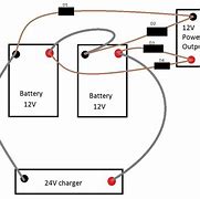 Image result for What Is a Battery Charge