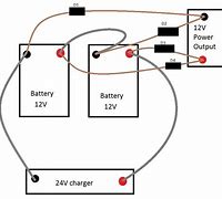 Image result for 12 Volt Battery Pack Power Supply