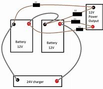 Image result for Schumacher Battery Charger Circuit Board
