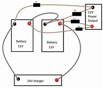 Image result for 24 Volt Scooter Battery