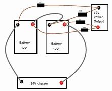 Image result for 12V Battery 5AH