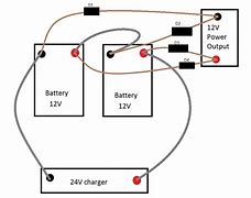 Image result for 12 Volt Car Battery