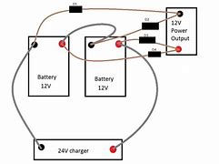 Image result for 12 Volt Battery Box