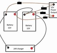 Image result for 12V 18Ah Battery