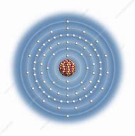 Image result for Iridium Atomic Structure