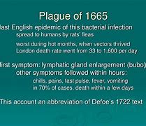 Image result for The Plague Symptoms 1665