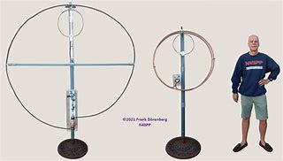Image result for 6 Meter Magnetic Loop Antenna