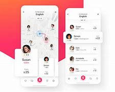 Image result for Location Map App