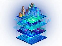 Image result for Digital Twin Simulation