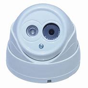 Image result for Round Security Camera