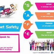 Image result for eSafety Phone