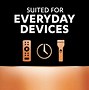 Image result for Who Makes Duracell Batteries