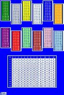 Image result for Charts Free Online Printable