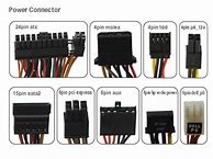 Image result for 6 Gauge Battery Cable