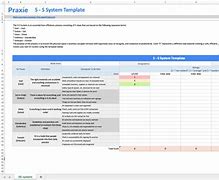 Image result for 5S Implementation Plan Template Excel