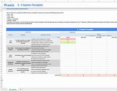Image result for Six Sigma 5S Dashboard XLS