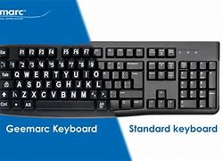 Image result for English Keyboard