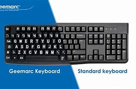 Image result for Standard English Keyboard