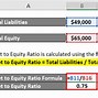 Image result for Debt to Equity Ratio Formula Accounting