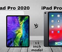 Image result for iPad Pro 2018 Sizes