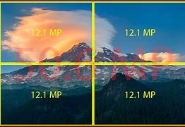Image result for Type of MP Camera Comparison