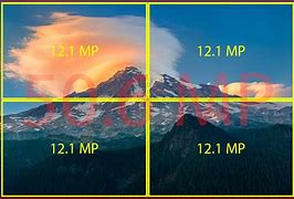 Image result for 8 Megapixel Camera Quality