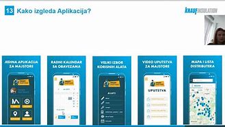 Image result for FIS Mobilna Aplikacija