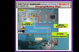 Image result for Samsung J7 Max CC Pin
