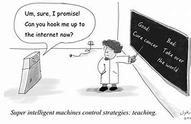 Image result for Automation Cartoon
