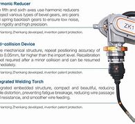 Image result for Robotic Arc Welding Torch