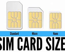 Image result for Different Sim Card Sizes