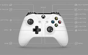 Image result for Xbox Compliance Lock