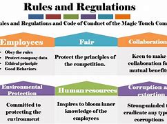 Image result for Rules and Regulations in Business