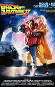 Image result for 80s Sci-Fi Movies List