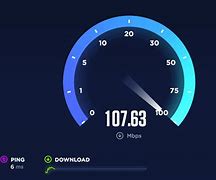 Image result for What Is Gigabit Networks Ping On Speed Test