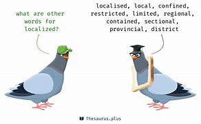 Image result for Localized Synonym