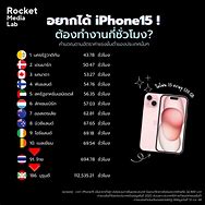 Image result for iPhone 15 Pro Max Co. Gray