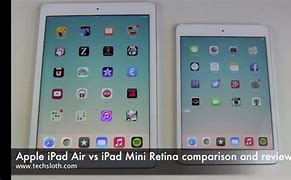 Image result for Apple iPad Comparison