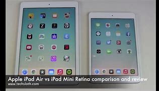 Image result for iPad Mini vs Air